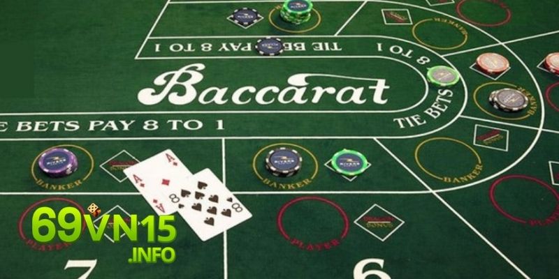 Baccarat 69VN-luật chơi cần biết